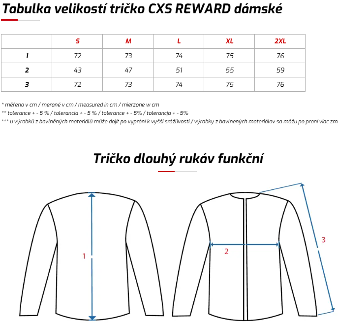 reward dám.tr.